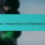 How I researched civil liberties laws