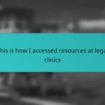 This is how I accessed resources at legal clinics