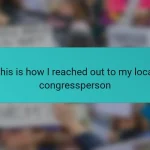 This is how I reached out to my local congressperson